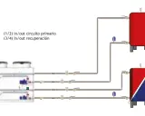 Esquema de bomba de calor con depósitos de agua caliente sanitaria (DHW) y calefacción, indicando temperaturas máximas y mínimas.