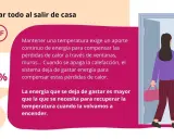 Una mujer sale de casa, apagando el circuito de calefacción. Ahorra 10-20% de energía al no mantener la temperatura.