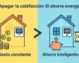 La calefacción domótica apagada ahorra energía. Una casa con termostato a 17°C y monedas frente a una casa con termostato OFF, hucha y reloj de arena.