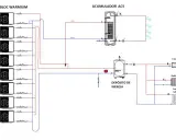 Diagrama de aerotermia en cascada con 8 unidades monobloc, acumulador ACS y depósito de inercia para calefacción y ACS.