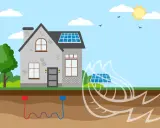 Ilustración de una casa con paneles solares y un sistema de geotermia como funciona, mostrando el calor del subsuelo.