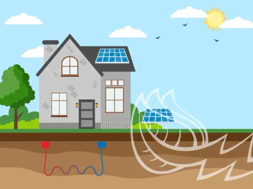 Ilustración de una casa con paneles solares y un sistema de geotermia como funciona, mostrando el calor del subsuelo.