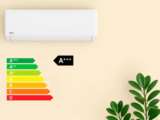 Etiqueta energética de aire acondicionado. Compara la diferencia de consumo entre A++ y A+++ para un hogar eficiente.