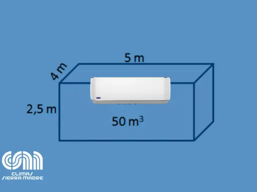 Un aire acondicionado Carrier para un espacio de 50 m³. Calcula los BTU necesarios para tu hogar.