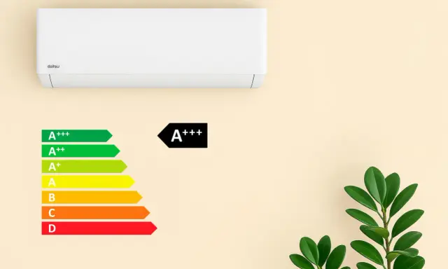 Etiqueta energética de aire acondicionado. Compara la diferencia de consumo entre A++ y A+++ para un hogar eficiente.