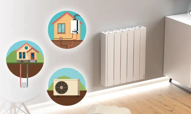 Radiador moderno y tres círculos ilustrando cómo instalar calefacción sin obras: geotermia, aerotermia y caldera.