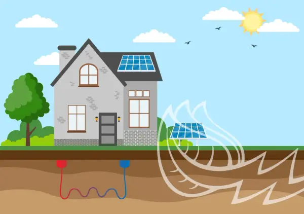 Ilustración de una casa con paneles solares y un sistema de geotermia como funciona, mostrando el calor del subsuelo.