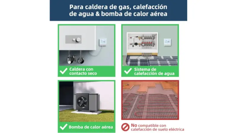 Imagen muestra sistemas de calefacción compatibles con calderas de gas. Es malo encender y apagar la caldera de gas frecuentemente.